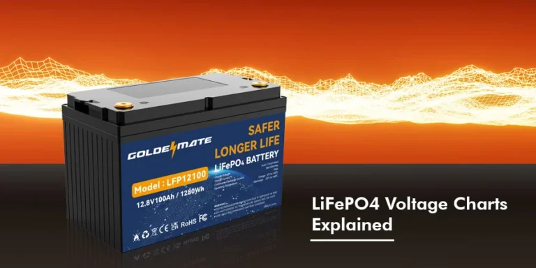 Voltage Charts