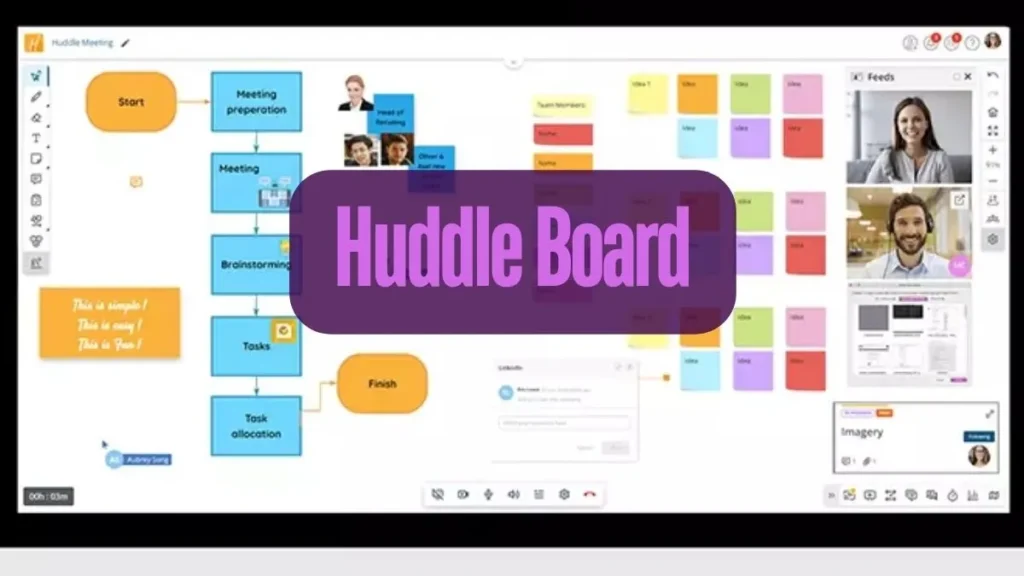 Huddle Board