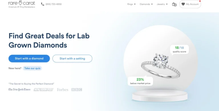 Lab-Grown Diamonds