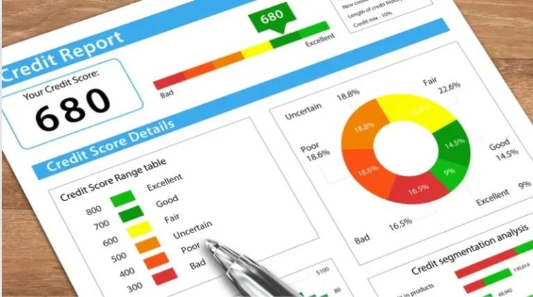 Credit Score