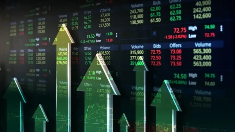dow jones fintechzoom