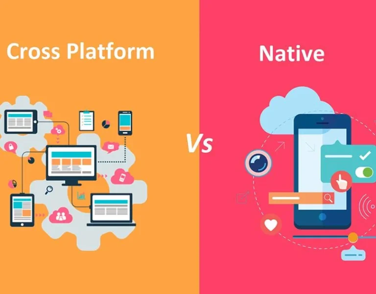 Cross-Platform