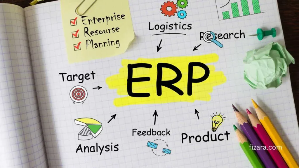 ERP Software