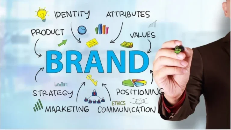 Branding