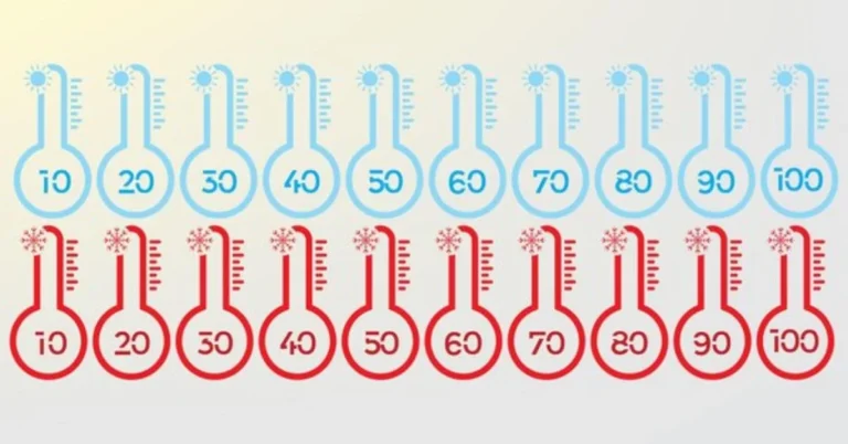 30 DEGREES CELSIUS TO FAHRENHEIT