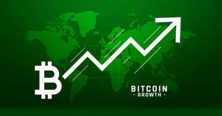 Fintechzoom.com Bitcoin News